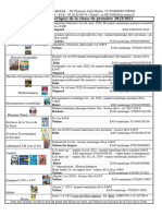 1ère Tableau Manules 22 23