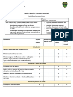 Pauta de Evaluación La Cenicienta