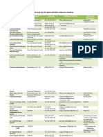 Base de Datos Encuentro Jubila Codipac