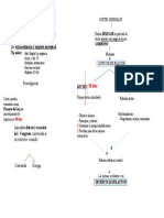 Decreto Ley y Decretos Legislativos Ce