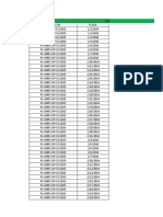 Compras 2014-2022