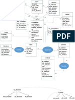 Centre D Information