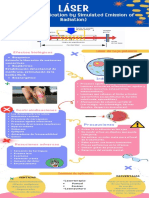 Laser Terapéutico PDF