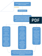 Diagrama de Lectura (EU II)