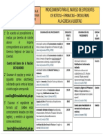 Procedimiento de Ingreso de Expedientes - 2023