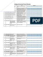 Cambridge University Press E-Books: S.No. Isbn Author Title Hyperlink