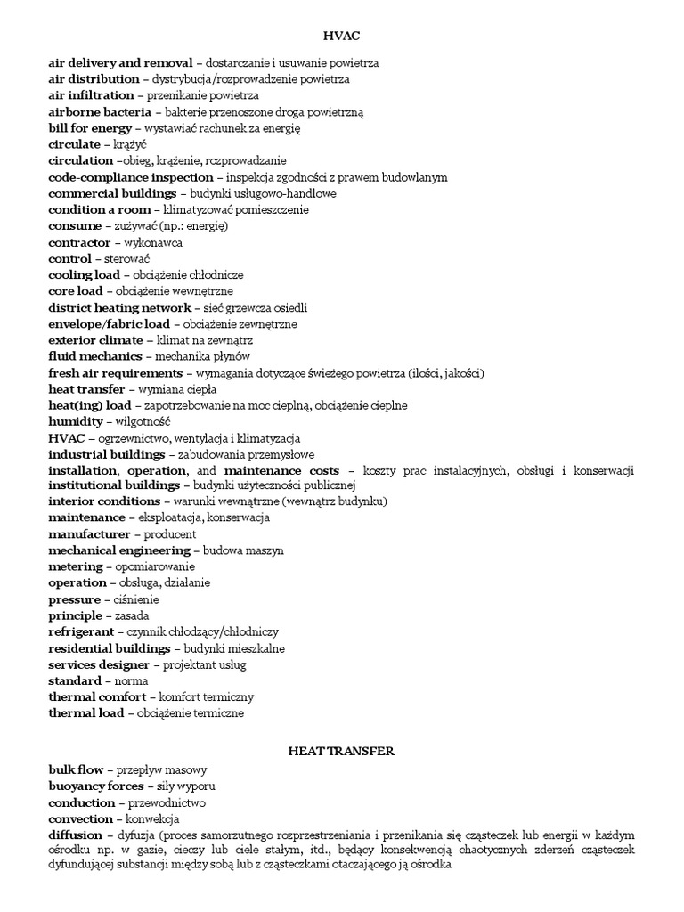 HVAC Vocabulary PDF