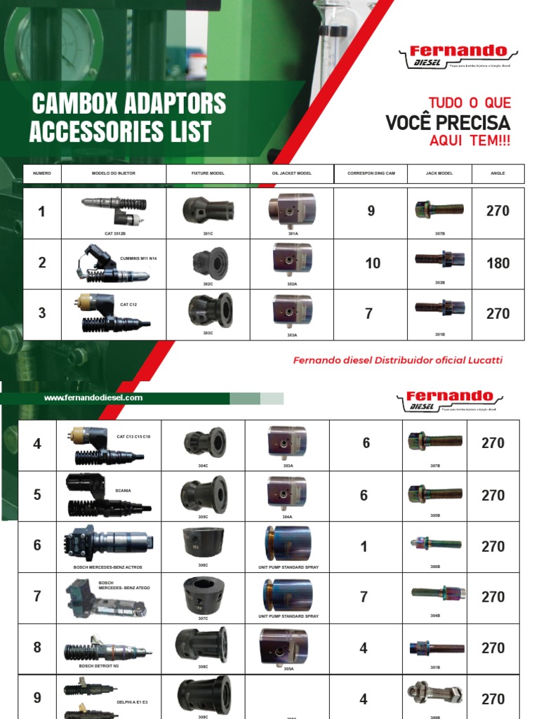 Adaptadores Cambox Diesel e Ajustes | PDF