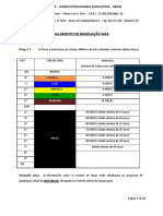 Regulamento de Graduações