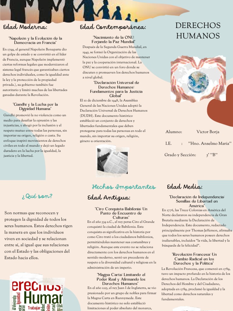 Derechos Humanos | PDF | Derechos humanos | Naciones Unidas
