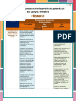 Historia 1°, 2° y 3°