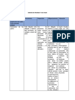 Matriz de La Prueba