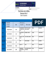 Asencio Madelen Cuadro Informativo