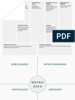 Canvas de Modelo de Negocio Tabla para Estrategia Planeación Negocio Pastel Moderno