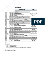 Rundown Pelatihan Budidaya Kelapa Sawit 7-8 Sep 2023