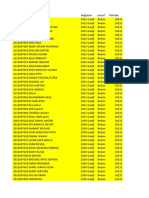 Rekap Per-Jurusan Yang Belum Membayar UKT Semester Ganjil 2023 Ganjil 30082023