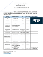 Comunicado Oficial Habilitados e Inhabilitados - Convocatoria Banco de Artistas-1