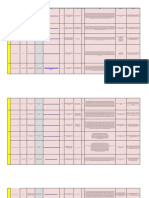 Ejemplo de Matriz de Identificación y Caracterización de Artículos Modificado