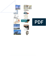 Imagenes de Tipos de Energia - PDF