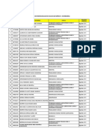 Nomina Profesionales de La Salud (No Medico - Enfermera)