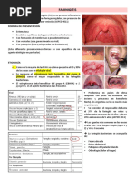 Escala de Centor Modificada y Tratamiento | PDF