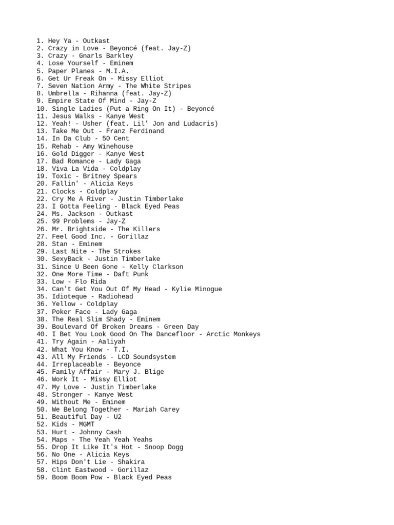 100 greatest rock songs of the 2000s pdf justin timberlake music