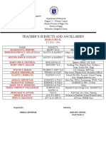 Teachers Subjects and Ancillaries