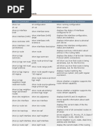 Cisco Vs Juniper Commands