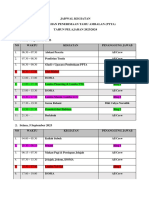 Rundown Ppta. 2023