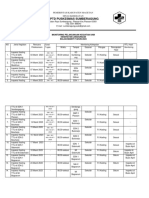 Monitoring Keseuaian Keg UKM-Kesling-Maret