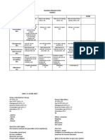 BUSINESS PRESENTATION Rubrics