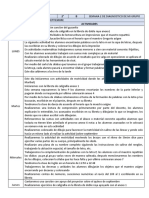 SEMANA 2 SEGUNDO B 4 Al 8 DE SEPT. 2023