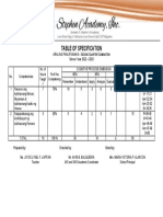 G8 - Arpan - Quarter 3 - Table-Of-Specification