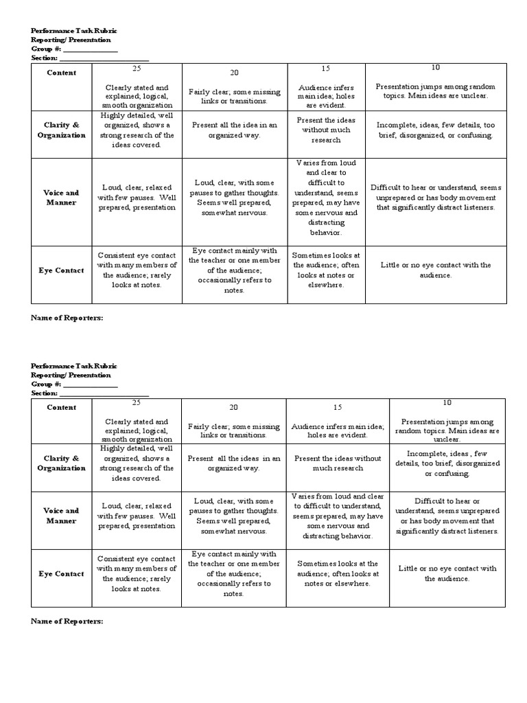 Performance task rubric pdf psychology cognitive science