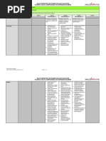 TPQA Self-Assessment Checklist Guide | PDF | Strategic Planning ...