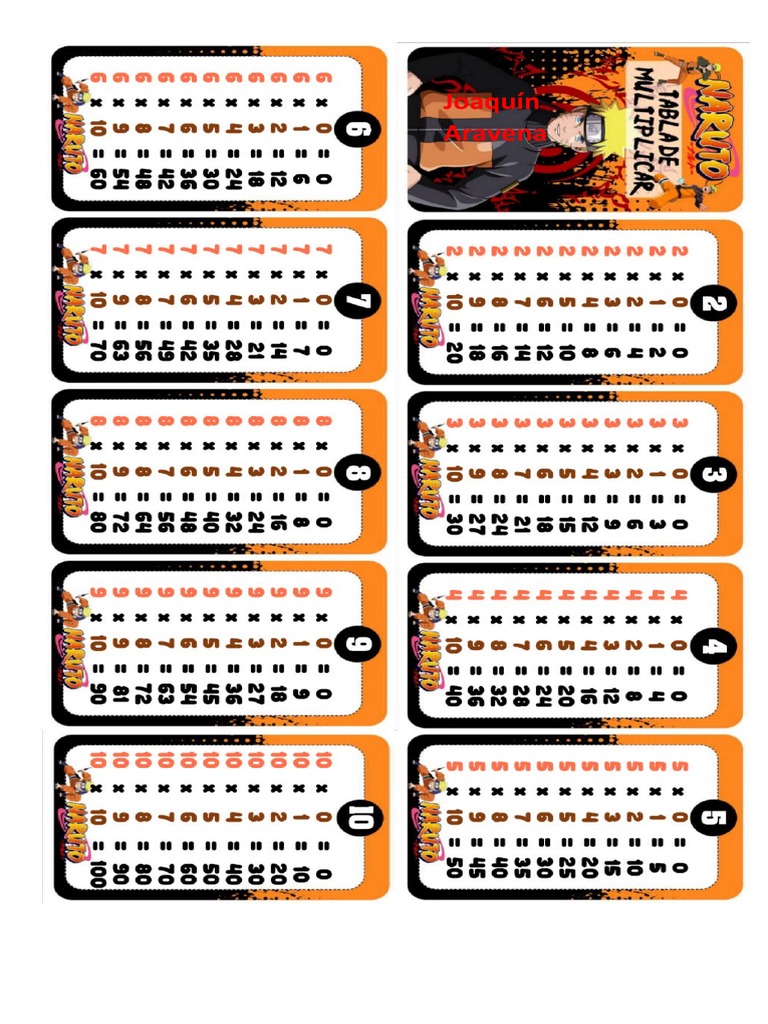 Naruto Tabla de Multiplicar Hasta El 10 | PDF