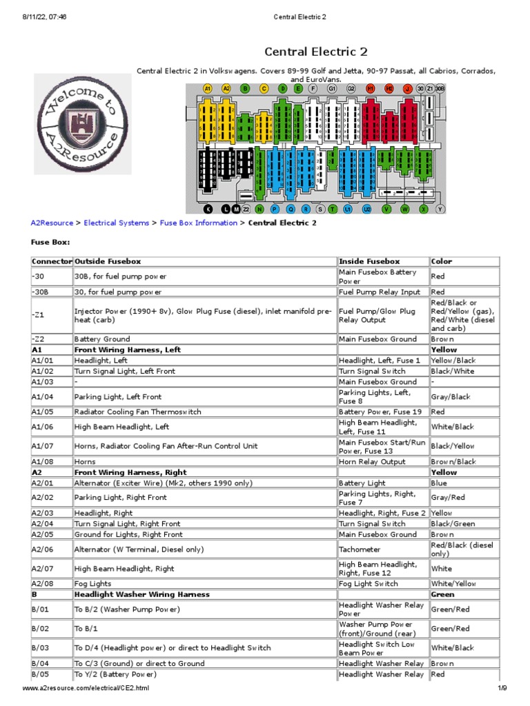 mk3 Wiring Diagram Ce2 PDF Headlamp Equipment