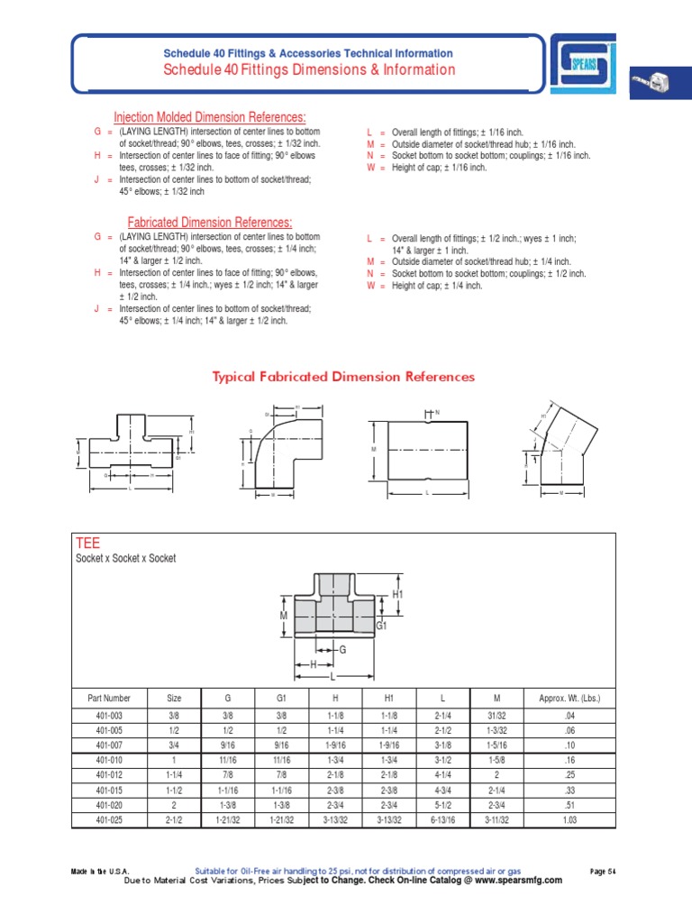 Schedule 40 Fittings Technical Specs | PDF | Equipment | Industrial ...
