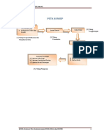 Modul Ekonomi XII 3.3-1 Perusahaan Jasa JU Posting