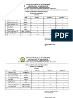 Daftar Hadir Panitia (Gladi)