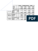 Tabla de Inventario Abc