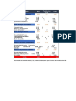 Matriz Competitiva Estrategias-Xiomara