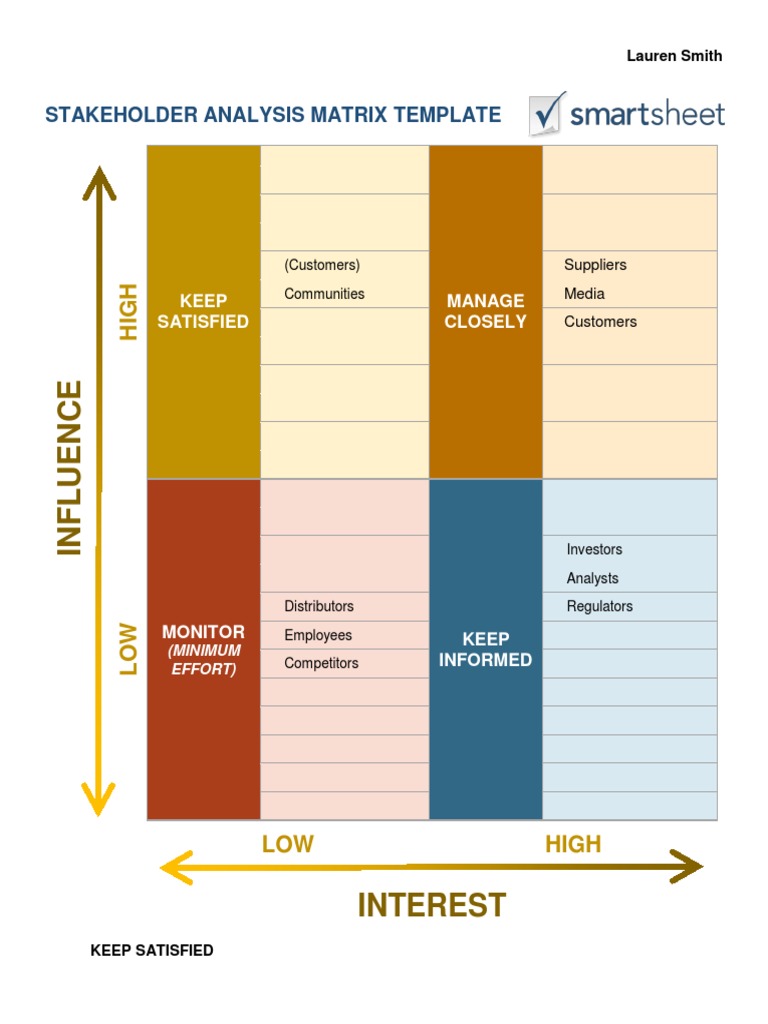 Netflix Stakeholder Analysis Overview | PDF | Netflix | Subscription ...