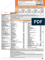 Mutual Fund Portfolio Analysis