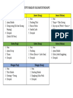 Menu Makan Jalsah Di Padang