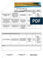 Ipcrf Development Plan Esat