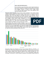 PDRB Kabupaten Maros