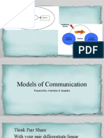 Models of Ommunication