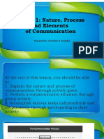 Nature, Process and Elements of Communication