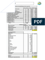 Estimación Rentabilidad